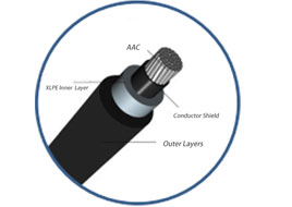 Spaced Aerial Cable