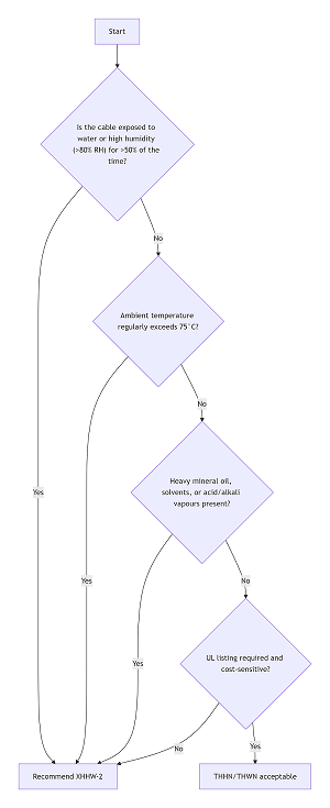deepseek_mermaid_20260617_b38787.png