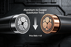 Copper aluminum rings arrow, aluminum replaces copper for cables